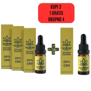 Hemp Farms CBD Ulje Promocija 20%+20%+20% 30ml. Full Spectrum