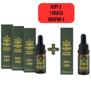 Hemp Farms CBD Ulje Promocija 30%+30%+30% 30ml. Full Spectrum