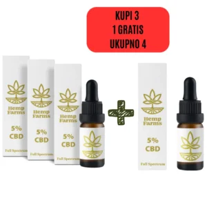 Hemp Farms CBD Ulje Promocija 5%+5%+5% 30ml. Full Spectrum