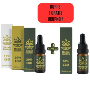 Hemp Farms CBD Ulje Promocija 15%+20%+30% 30ml. Full Spectrum