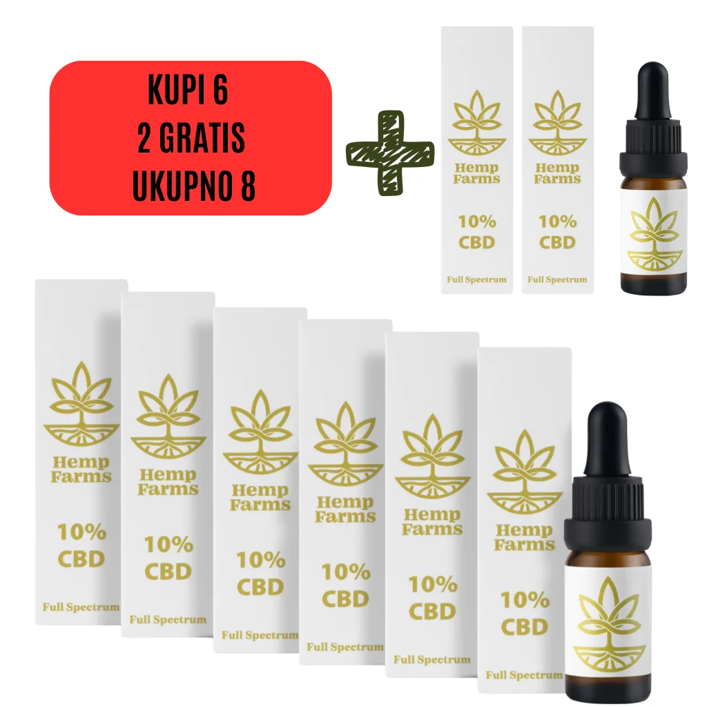 CBD ulje Full Spectrum – Super Combo 6 x 10% (6000mg)
