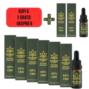 CBD ulje Full Spectrum – Super Combo 6 × 40% (24000mg)