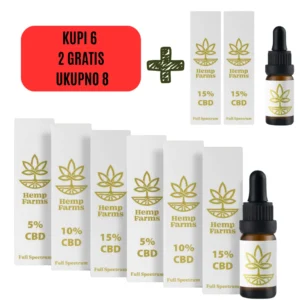 CBD ulje Super Combo – (2 x 5%) + (2 x 10%) + (2 x 15%)