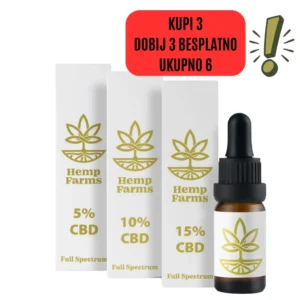 Hemp Farms CBD Ulje Promocija 5%+10%+15% 30ml. Full Spectrum