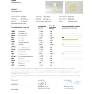 CBD ulje Hemp Farms 10%, 10 ml, Full Spectrum
