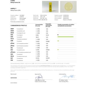 CBD ulje Hemp Farms 20%, 10 ml, Full Spectrum