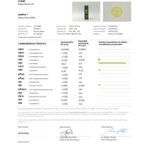 CBD ulje Hemp Farms 30%, 10 ml, Full Spectrum
